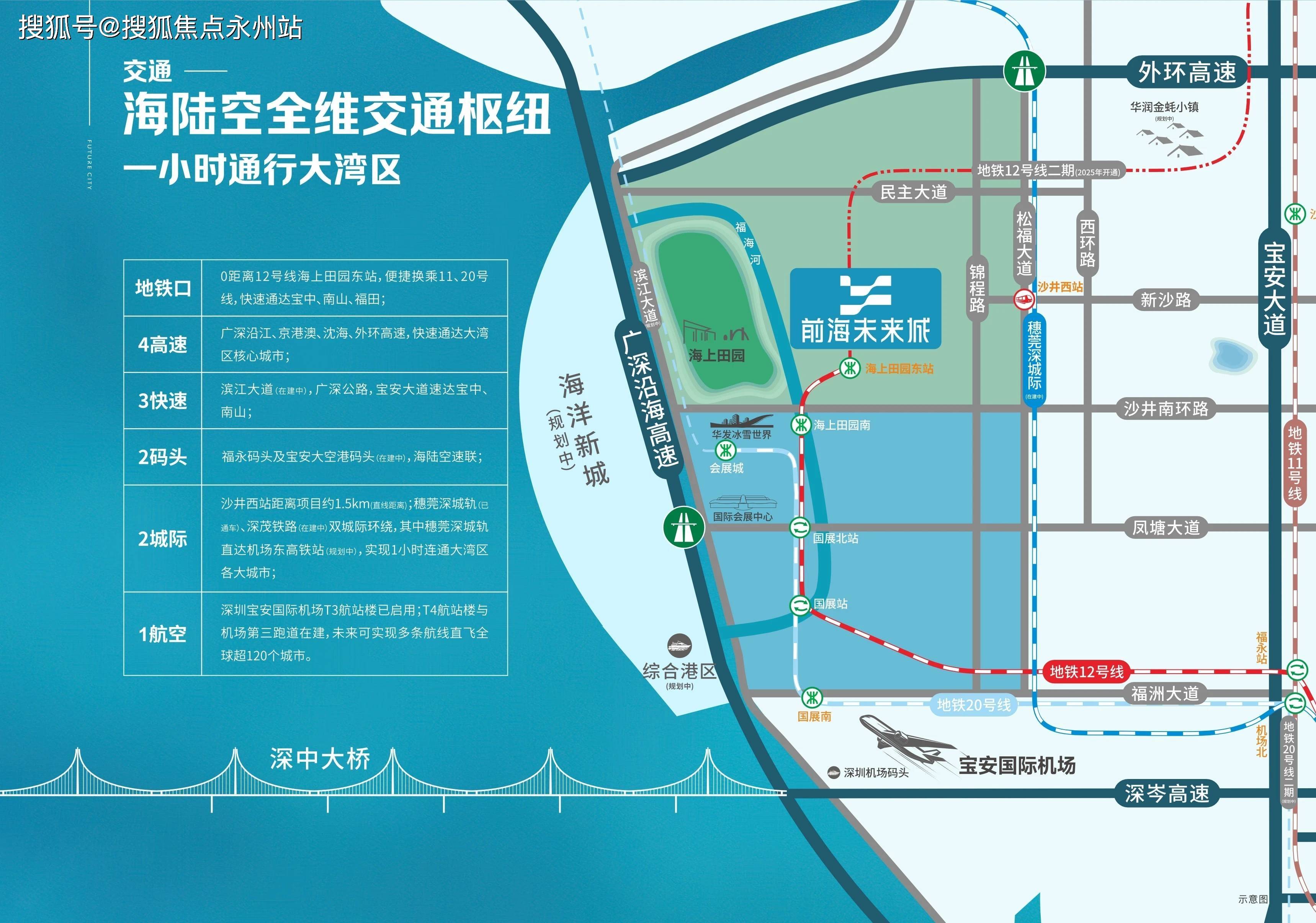 营销中心-欢迎您-楼盘详情-最新价格-户型图-容积率@售楼处龙8体育入口卓越前海未来城售楼处首页网站-深圳卓越前海未来城(图8)