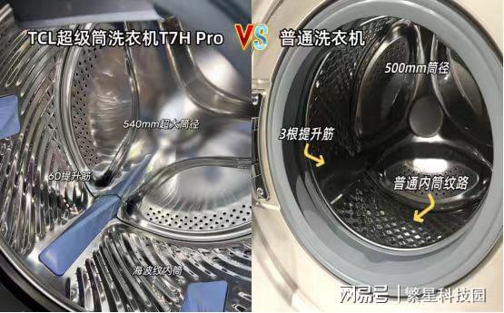 的技术！国产再下一城：美国展会上夺龙8中国唯一入口跟人们生活息息相关(图1)