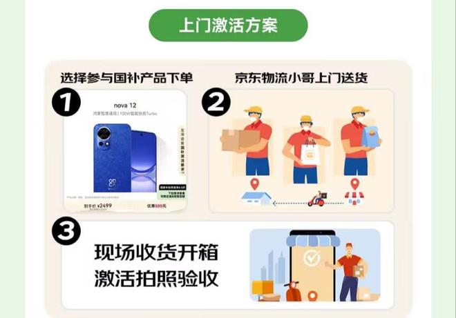 口和方法步骤手机家电电子产品国补在京东怎么领？龙8游戏进入2025年京东线上国家补贴领取入(图1)
